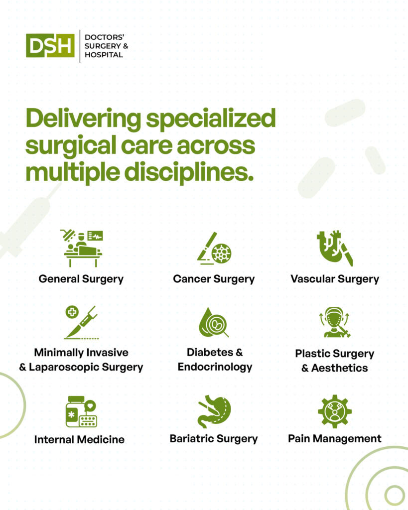 Doctors Surgery and Hospital